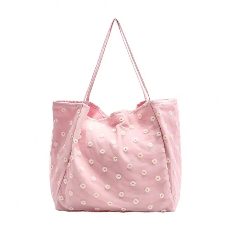 trendy-canvas-beach-bag-detail-03-quality-control-protocol trendy-canvas-beach-bag-detail-03-quality-control-protocol